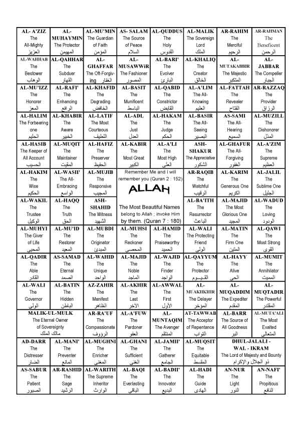 99 Names of Allah with meanings